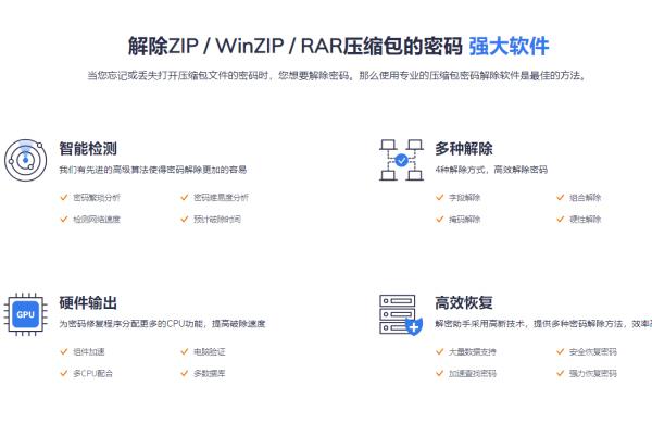 小楼rar工具，一款高效的文件压缩与解压软件，它有哪些独特功能？  第1张